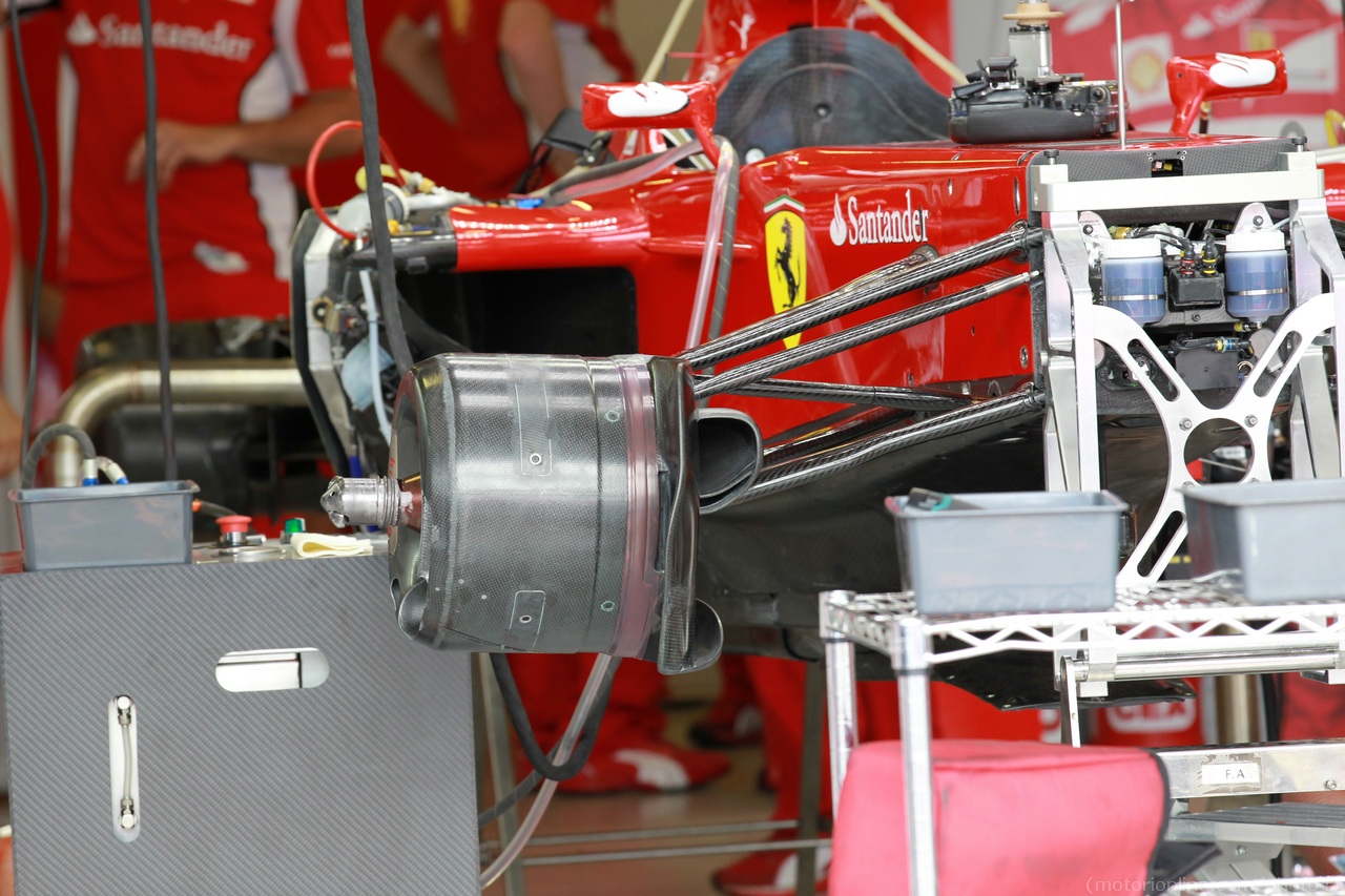 Scuderia Ferrari F1 Team