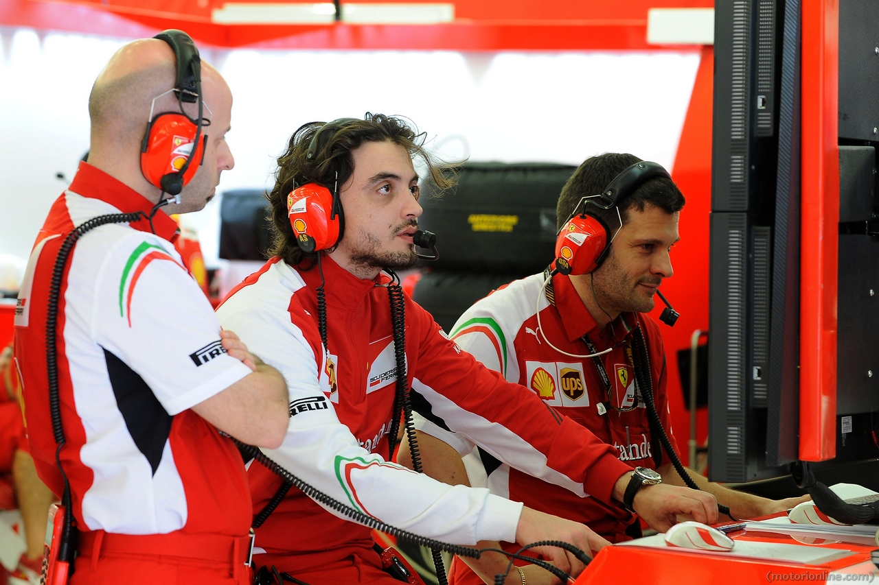 Ferrari F1 - Test Bahrain - Febbraio 2014 (Galleria 2)