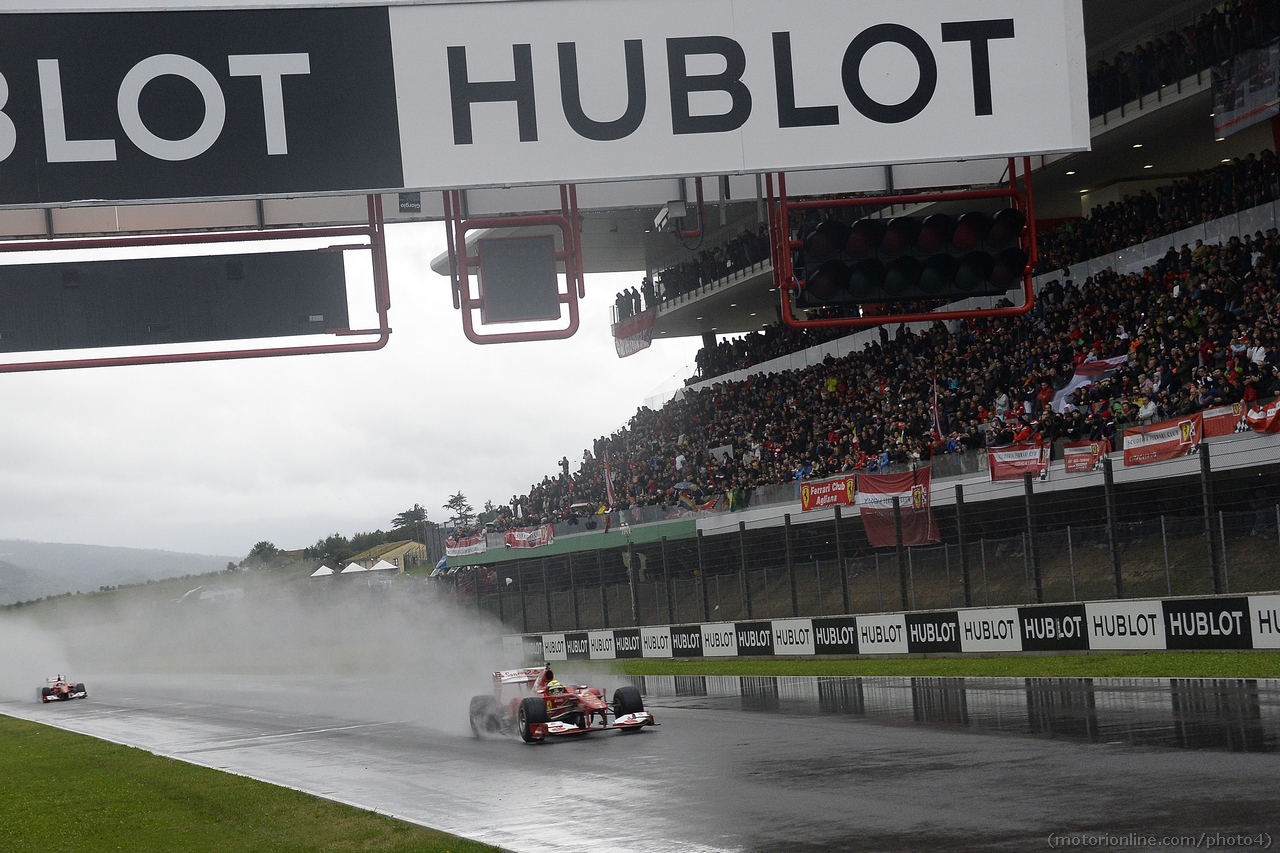 Ferrari Finali Mondiali 2013