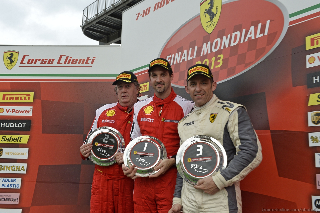 Ferrari Finali Mondiali 2013