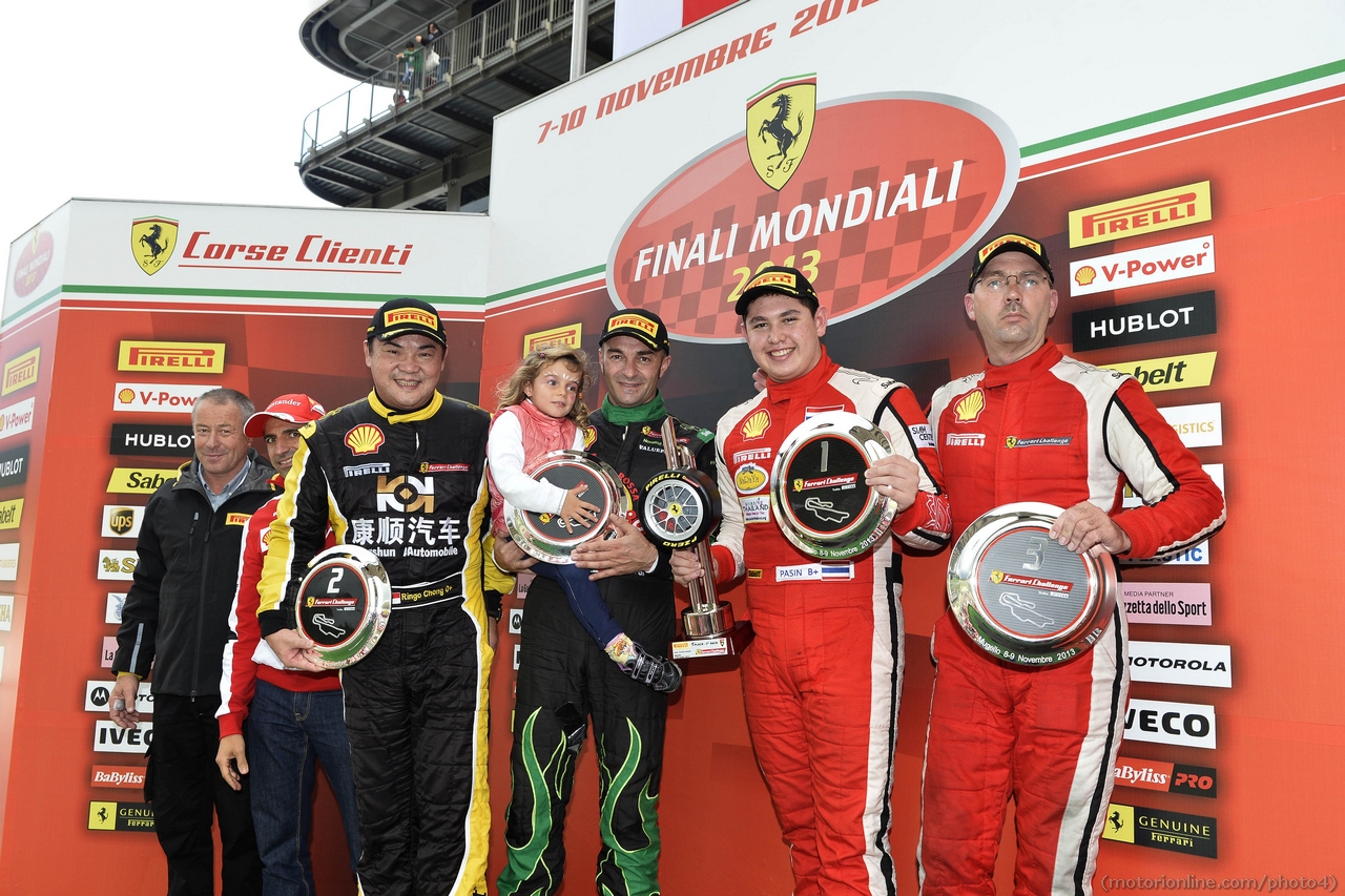 Ferrari Finali Mondiali 2013