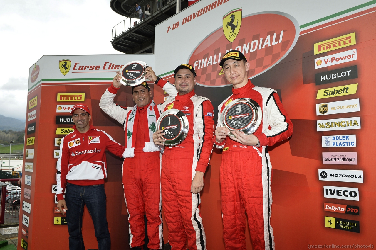 Ferrari Finali Mondiali 2013