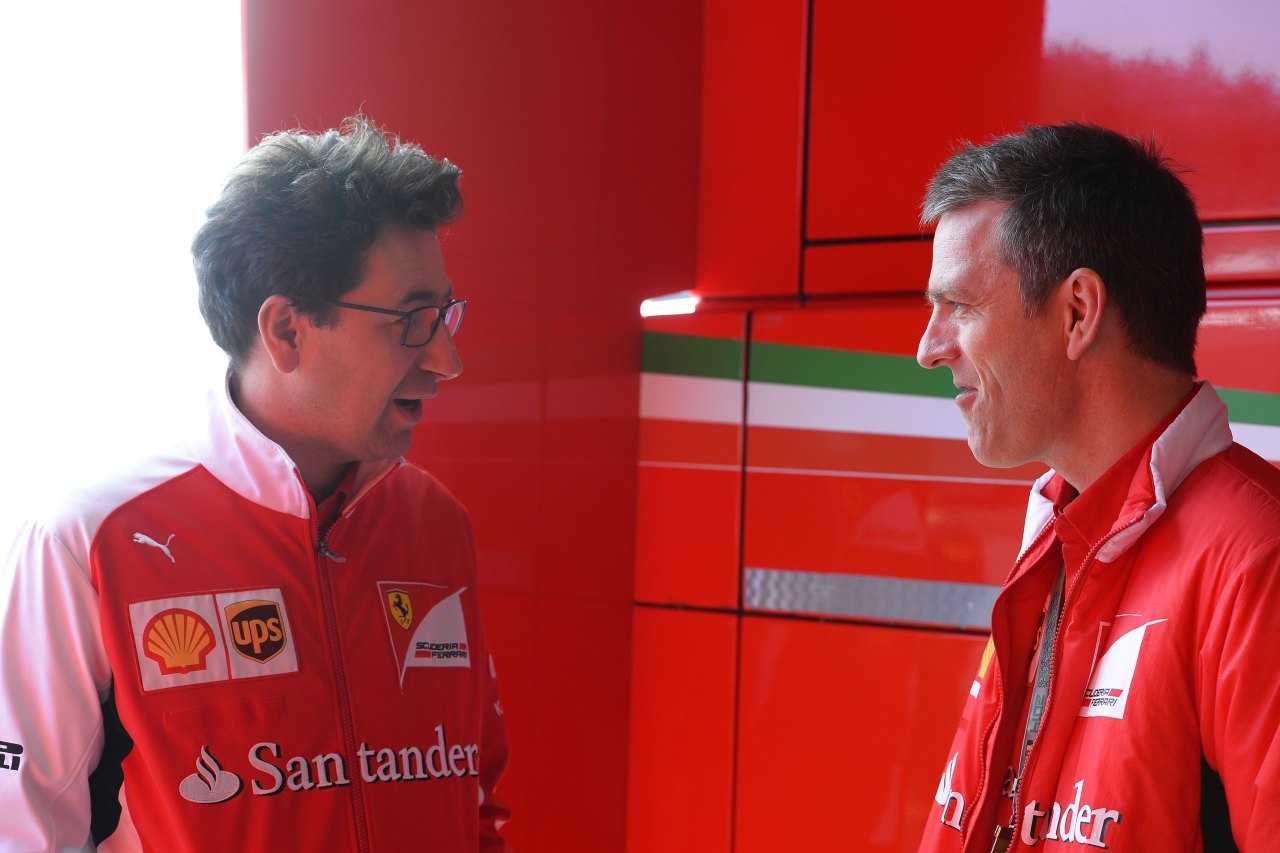 Ferrari - Gran Premio del Belgio 2014