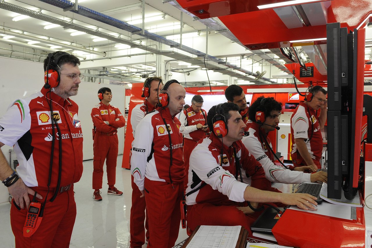 Ferrari Test F1 Bahrain - febbraio 2014