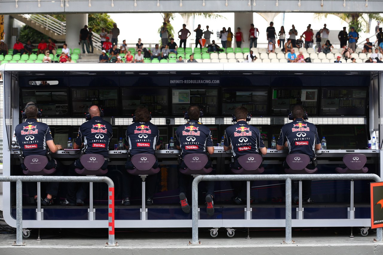22.03.2013 - Redbull Pitwall