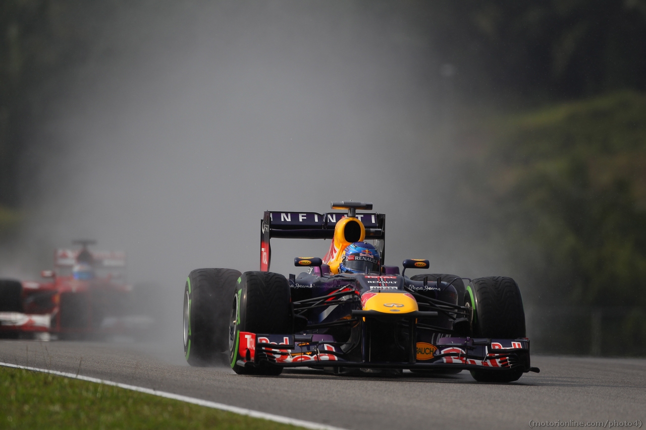 Formula 1 - Gran Premio di Malesia 2013 - Prove libere 3 e Qualifiche - 23 marzo 2013