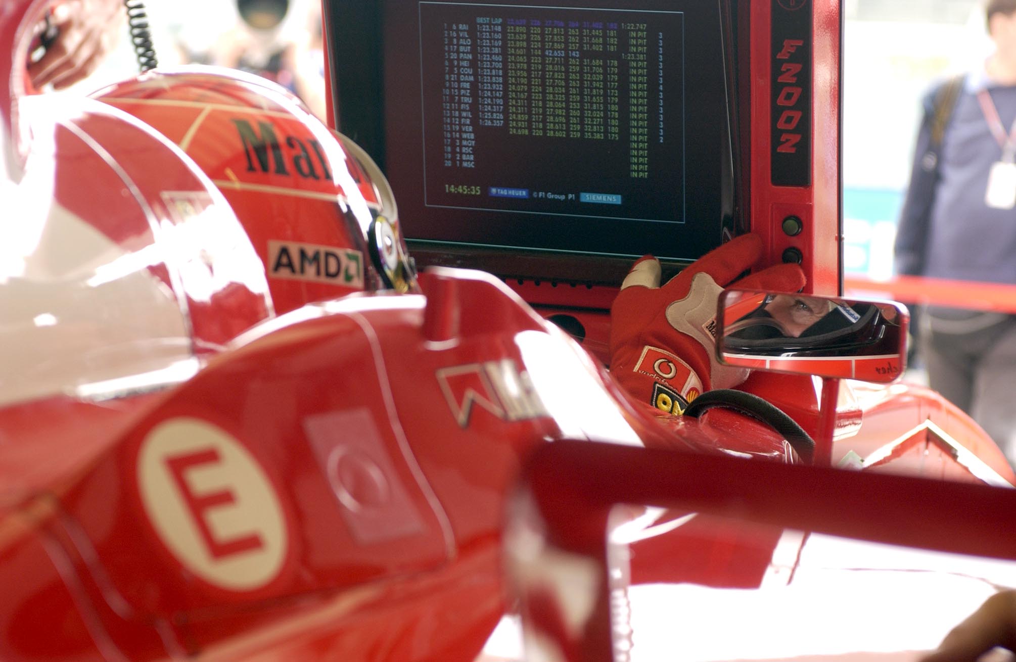 Michael Schumacher Story (2003) - Galleria 4