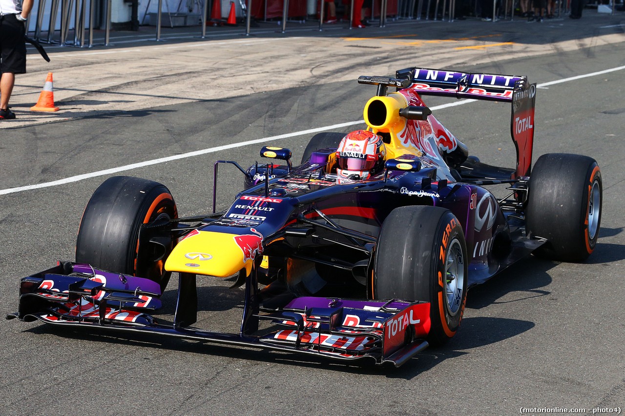 Test Giovani Piloti F1 Silverstone 2013