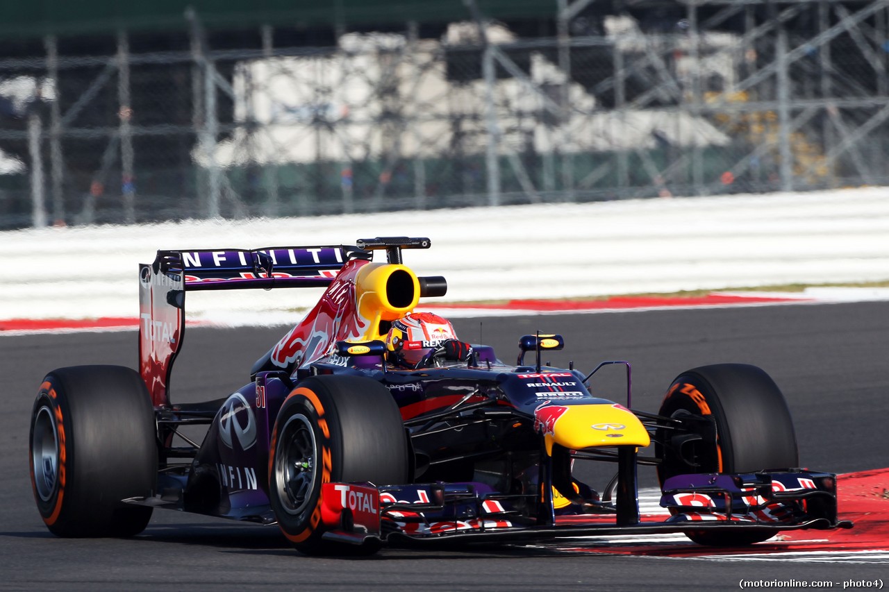 Test Giovani Piloti F1 Silverstone 2013