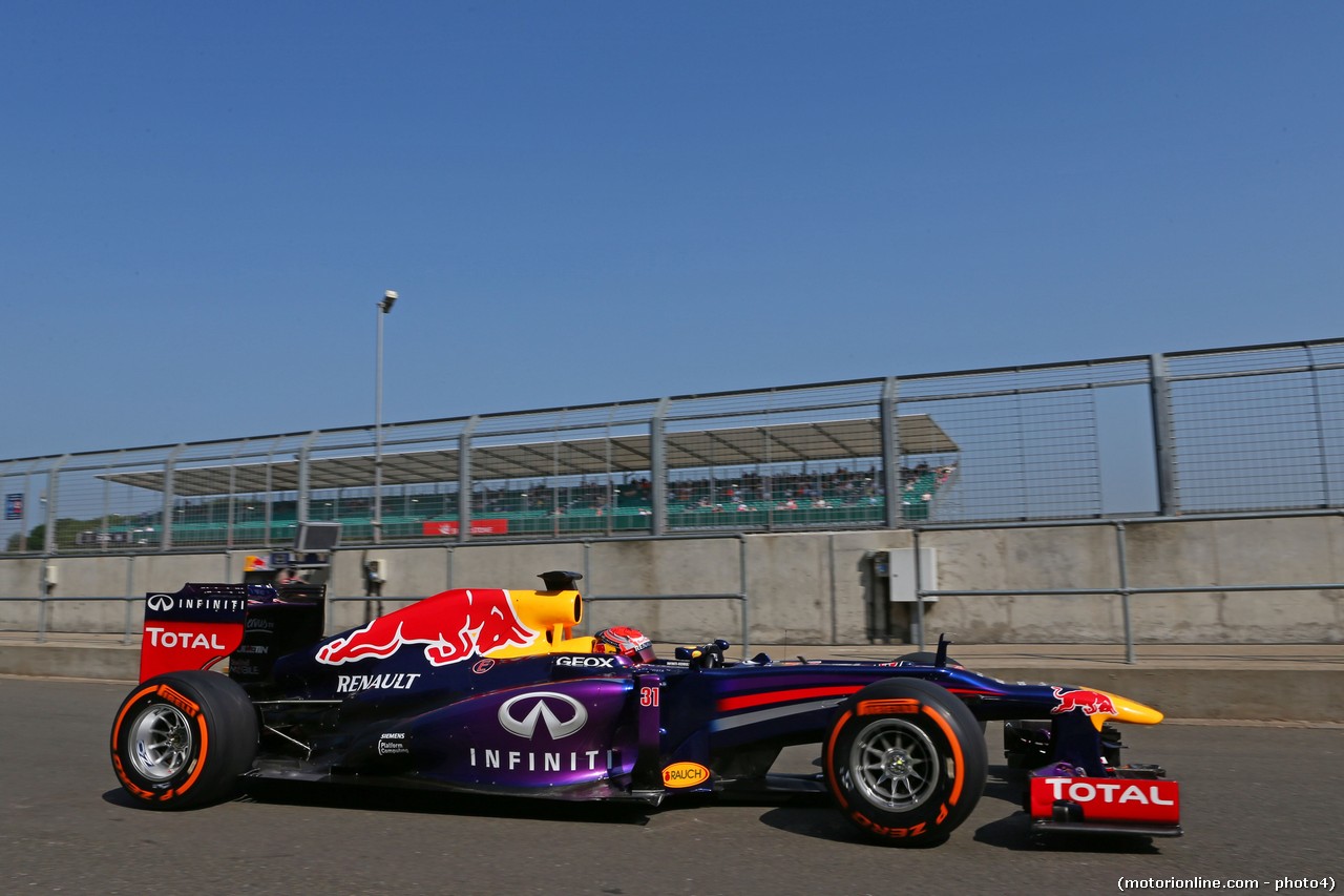 Test Giovani Piloti F1 Silverstone 2013