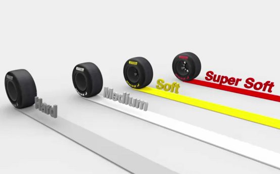 Video: Le 4 mescole slick di Pirelli F1