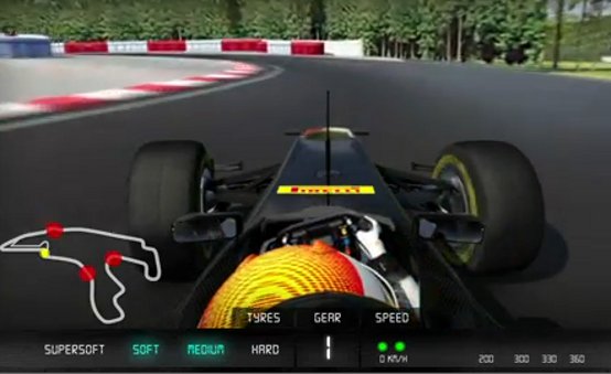 Pirelli Video 3D: Il circuito di Spa-Francorchamps dal punto di vista delle gomme