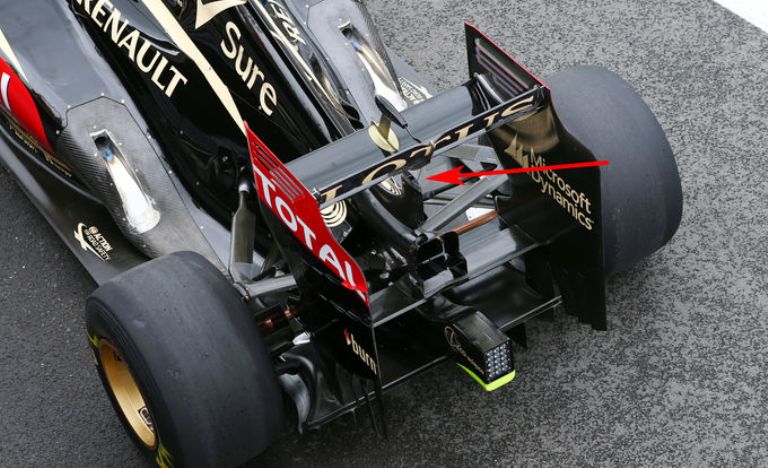 La Lotus rinuncia per il momento al DRS passivo
