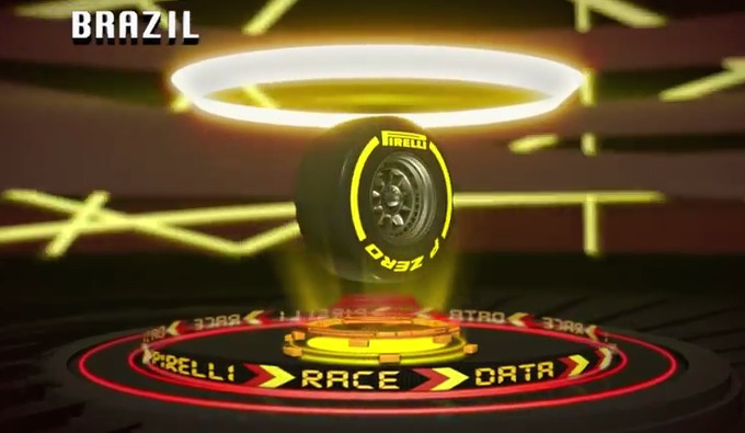 Pirelli: la sfida che attende gli pneumatici P Zero sul circuito di Interlagos