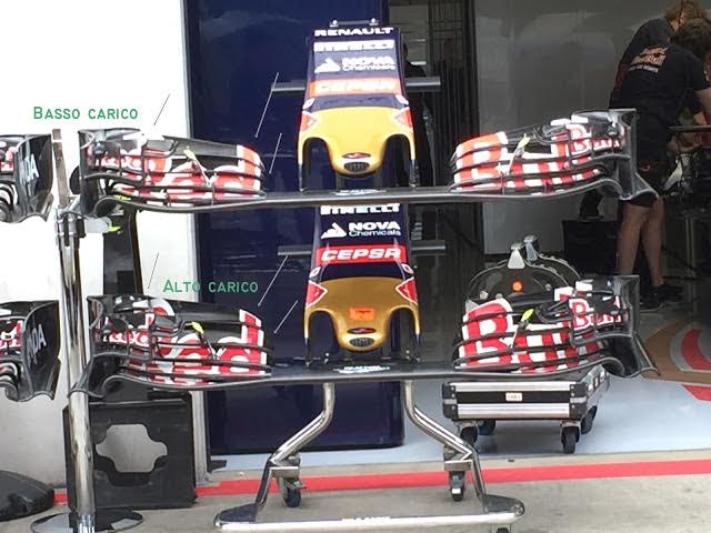 GP Austria: update all’ala anteriore per la Toro Rosso
