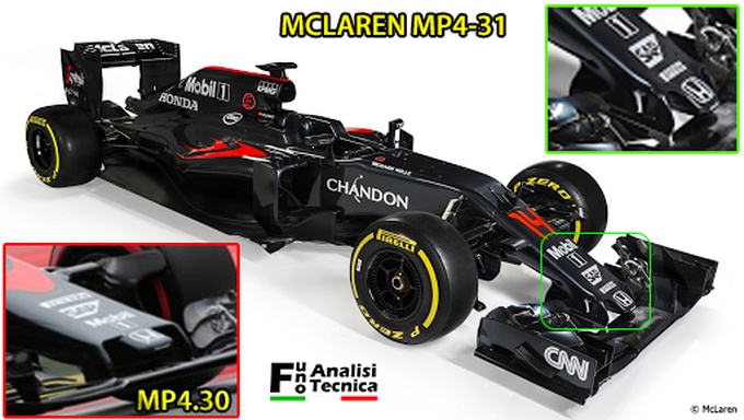 McLaren Honda MP4-31: Analisi Tecnica
