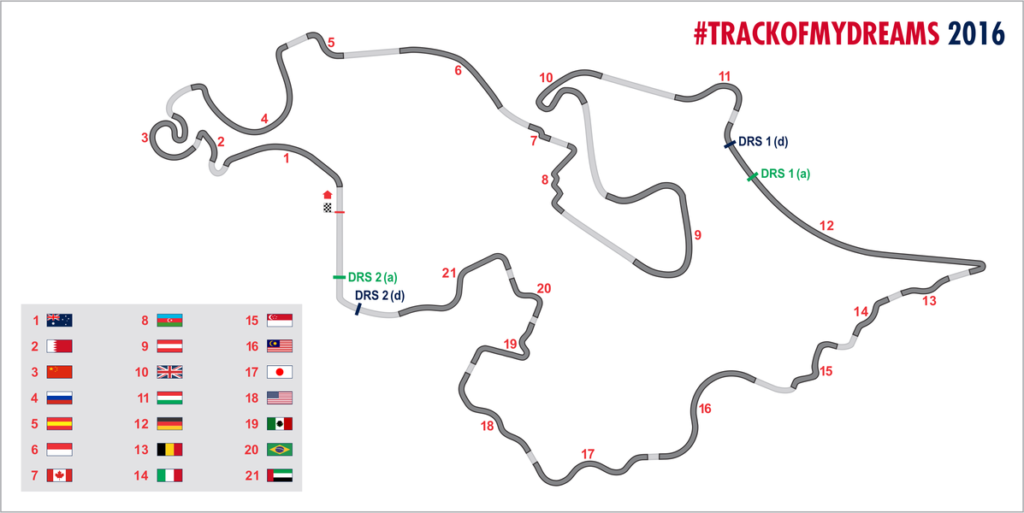 Toro Rosso completa l’iniziativa #TrackOfMyDreams