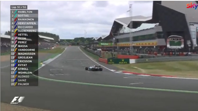Formula 1 | Cresce l’attesa per il duello Vettel – Hamilton in Gran Bretagna [VIDEO]