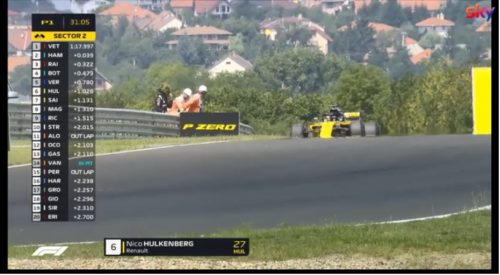 F1 | GP Ungheria, Hulkenberg rallentato nelle libere 1 da un problema alle batterie [VIDEO]