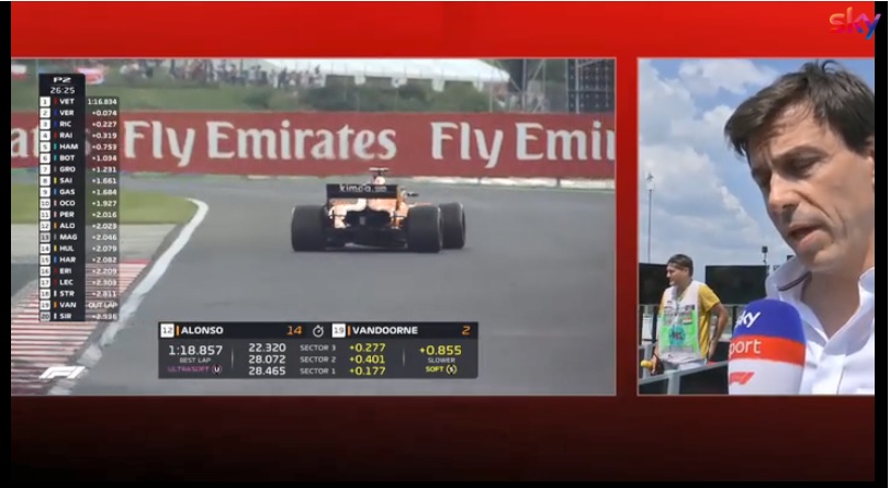 F1 | Mercedes, Wolff pessimista: “Hungaroring pista non favorevole a noi, Ferrari più veloci” [VIDEO]