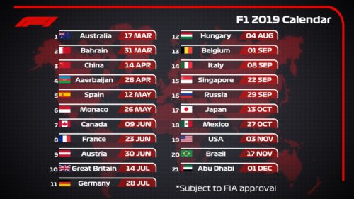 Formula 1 | Ecco la bozza ufficiale del calendario 2019 ...