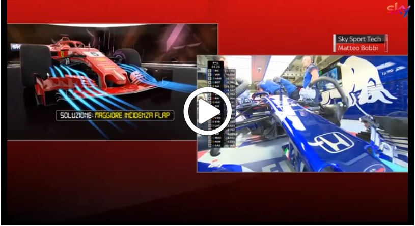 F1 | GP Messico, quanto influisce l’altitudine sulle prestazioni? L’analisi allo Sky Tech [VIDEO]