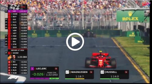 Formula 1 | GP Australia, i momenti più belli delle qualifiche di questa mattina [VIDEO]