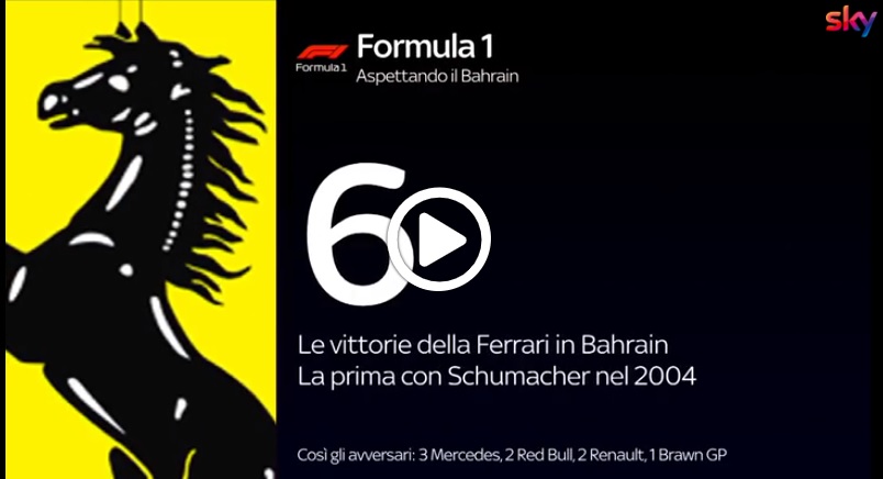 Formula 1 | GP Bahrain, Ferrari assoluta protagonista a Sakhir: i numeri della corsa in medio-oriente [VIDEO]