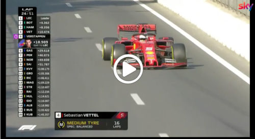 Formula 1 | GP Azerbaijan, Baku rivela una Mercedes d’acciaio [VIDEO]