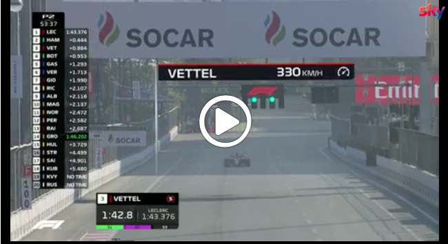 F1 | GP Baku, Ferrari al comando in un venerdì caotico [VIDEO]