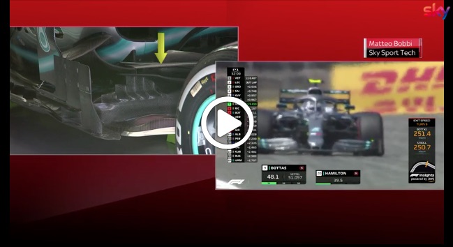 Formula 1 | GP Spagna, le novità apportate dalla Mercedes al Montmeló [VIDEO]