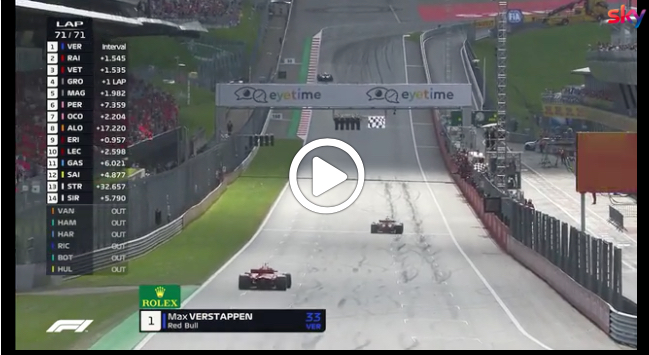 F1 | GP Austria, Ferrari e Red Bull in cerca di risposte a Spielberg [VIDEO]