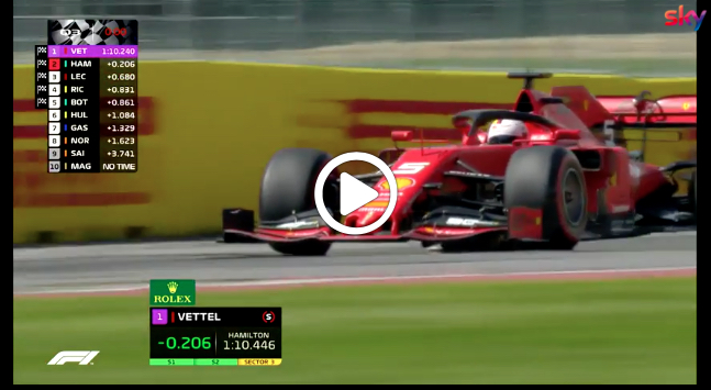 Formula 1 | GP Canada, gli highlights delle qualifiche [VIDEO]