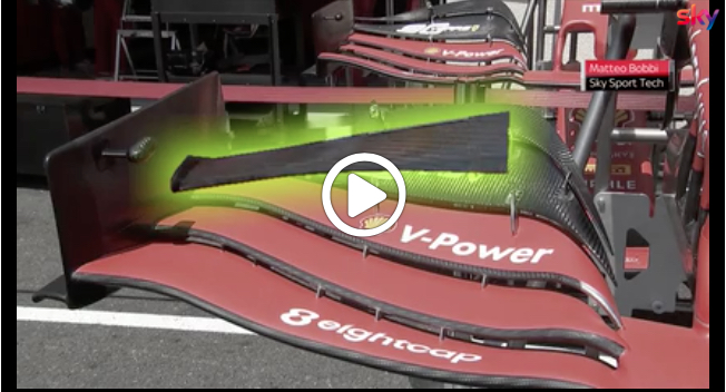 F1 | GP Francia, Ferrari a Le Castellet con una nuova ala anteriore [VIDEO]