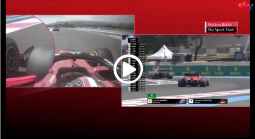F1 | GP Francia, ruota a ruota tra Leclerc e Verstappen allo start: l’analisi della partenza [VIDEO]