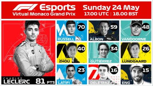 F1 | eSport GP Monaco: la Gara in DIRETTA [VIDEO]
