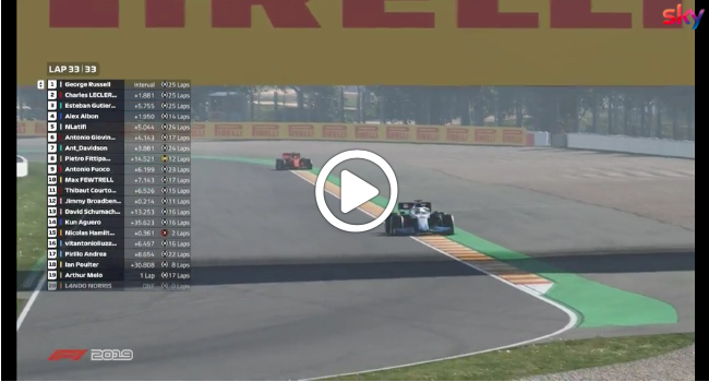 F1 | Virtual GP Spagna, trionfa Russell: l’ultimo giro [VIDEO]