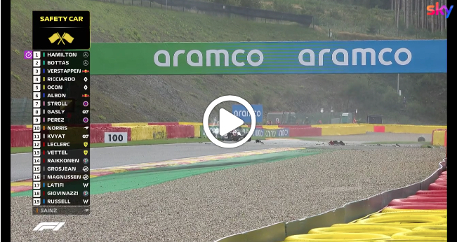 F1 | GP Belgio, Giovinazzi e Russell ritirati a Spa [VIDEO]