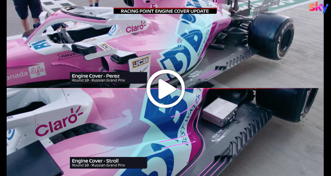 F1 | Racing Point, le novità tecniche presentate a Sochi [VIDEO]