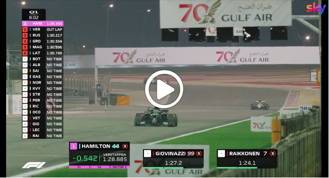 F1 | GP Bahrain, gli highlights delle qualifiche a Sakhir [VIDEO]