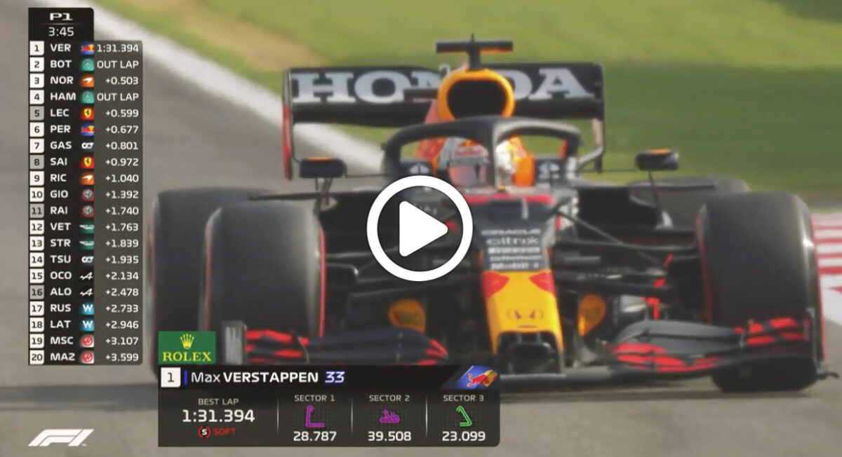f1 gp bahrain prove libere
