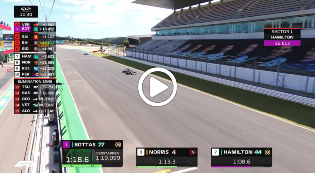 F1 | GP Portogallo, gli highlights delle qualifiche a Portimao [VIDEO]
