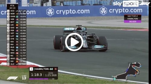 Formula 1 | GP Turchia, gli highlights delle libere [VIDEO]