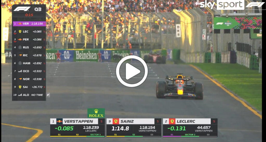 Formula 1 | GP Australia, il commento di Carlo Vanzini dopo la pole di Leclerc [VIDEO]