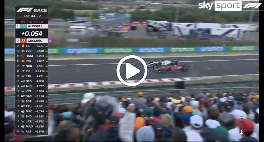Formula 1 | GP Budapest, il super sorpasso di Leclerc su Russell [VIDEO]