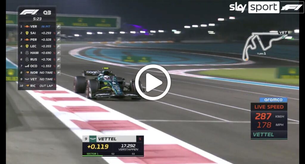 F1 | Vettel “on fire” nelle qualifiche di Abu Dhabi: il suo ultimo giro in Q3 [VIDEO]