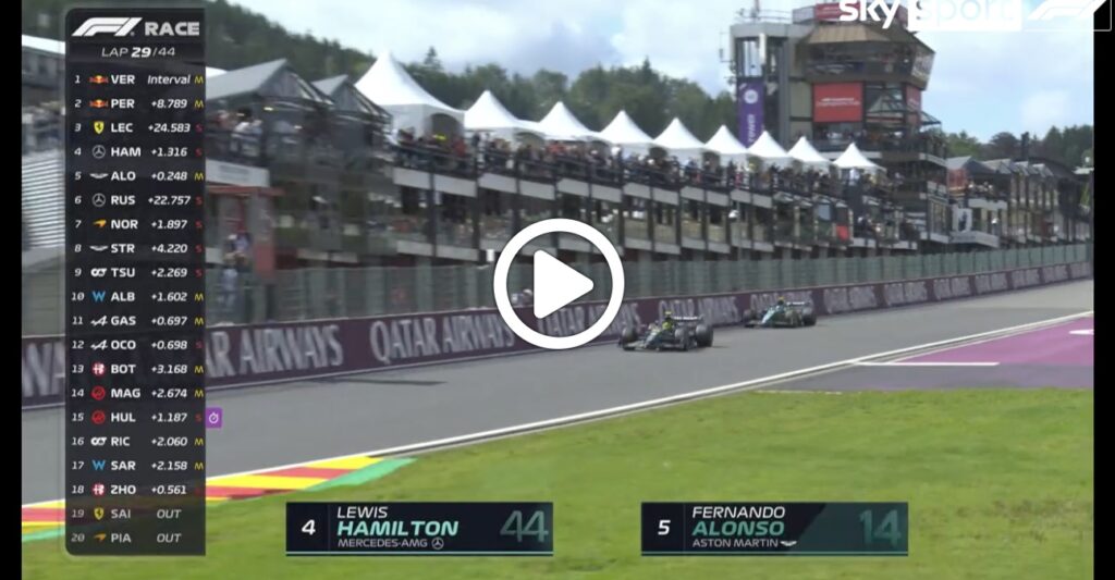 F1 | GP Belgio, la sfida Alonso-Hamilton alle spalle di Leclerc [VIDEO]