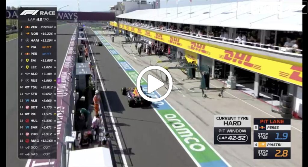 Formula 1 | Perez, pit stop da record per la Red Bull a Budapest [VIDEO]