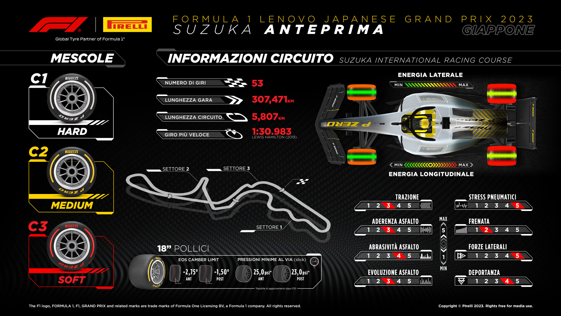 preview Pirelli