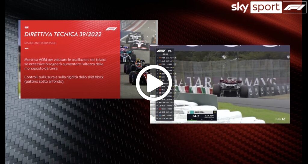 F1 | Suzuka conferma, le direttive tecniche TD018 e TD039 non incidono sulle performance [VIDEO]